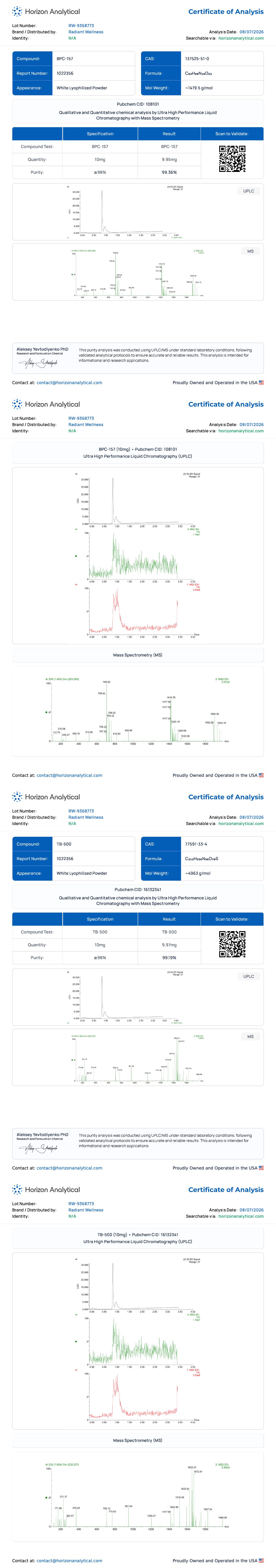 BPC-157+TB-500 Blend Purity certificate