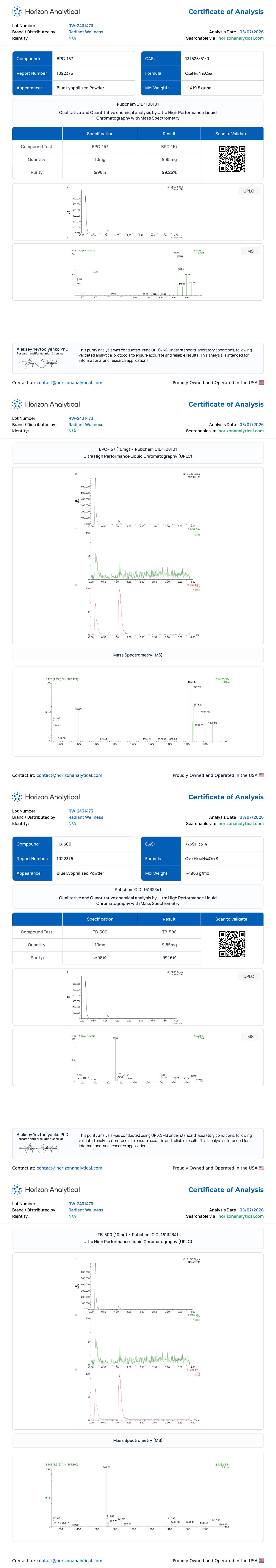 Klow (80mg) Purity certificate
